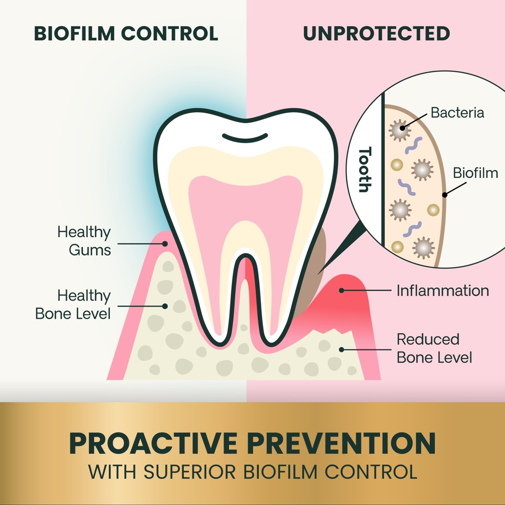 biofilm control.jpeg