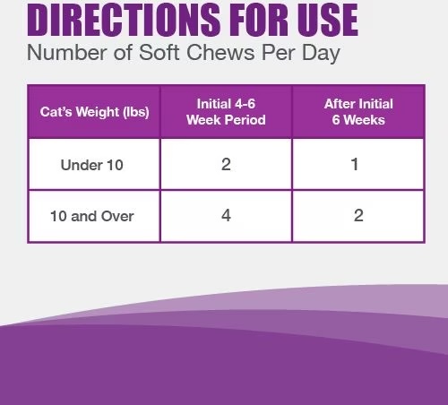 directions for use.jpg